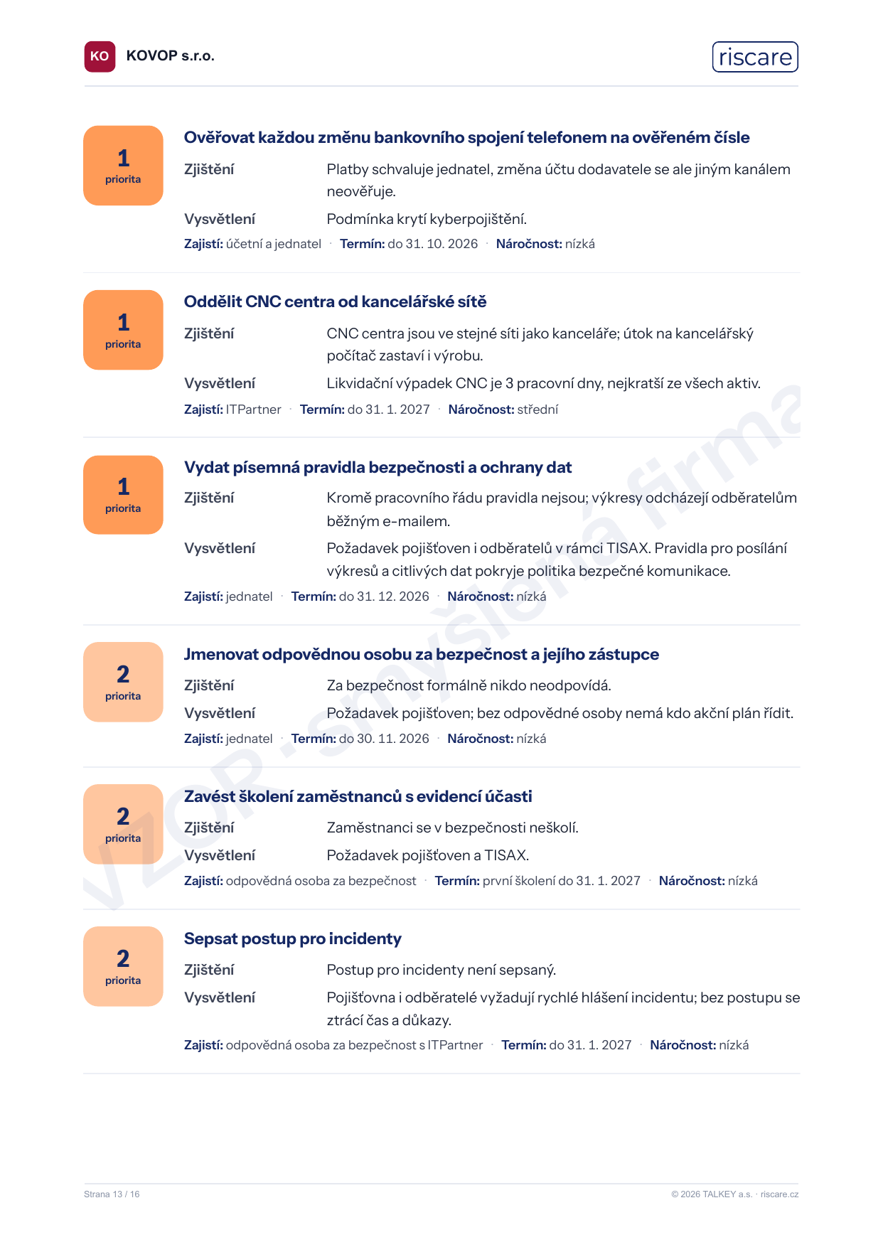 Akční plán seřazený podle priority
